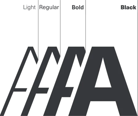 Regulator Nova weights shown as overlapping letter A shapes: Light, Regular, Bold and Black