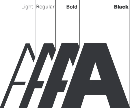 New Hero weights shown as overlapping letter A shapes: Light, Regular, Bold and Black